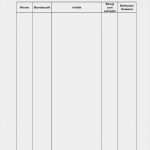 Beobachtungsprotokoll Vorlage Kindergarten Genial Grundschule Arbeitshilfen organisation