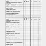 Beobachtungsprotokoll Vorlage Kindergarten Neu Selbsteinschätzungsbogen Grundschule Für Hausaufgabe