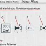 Berichtsheft Kfz Mechatroniker Vorlage Cool Berichtsheft Kfz Mechatroniker Vorlage Gut Shk