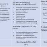 Berichtsheft Mfa Vorlage Einzigartig Berichtsheft Kauffrau Für Bürokommunikation Muster