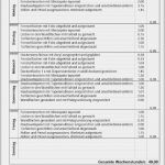 Berichtsheft Vorlage Anlagenmechaniker Shk Neu Berichtsheft Koch Download