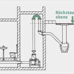 Berichtsheft Vorlage Anlagenmechaniker Shk Süß Wissenswertes Technik – Bernd Bucher Gmbh &amp; Co Kg