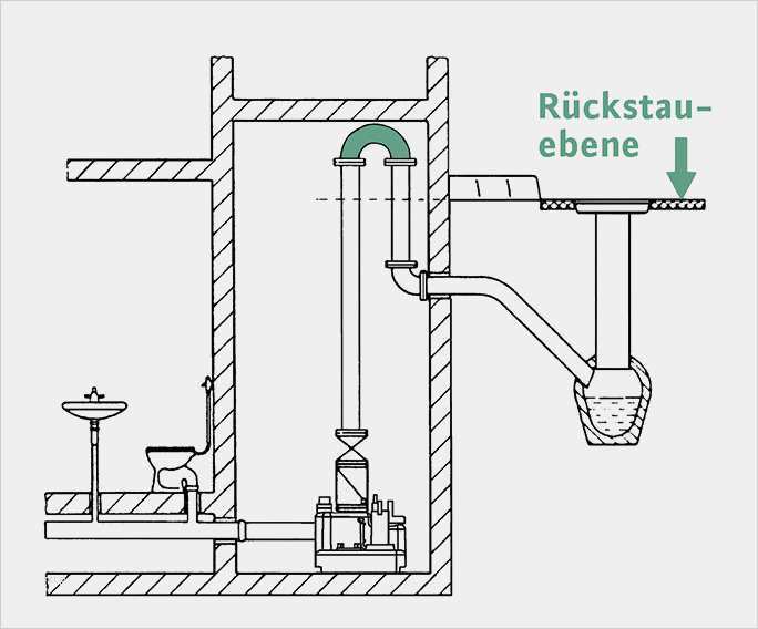 Berichtsheft Vorlage Anlagenmechaniker Shk Süß Wissenswertes Technik – Bernd Bucher Gmbh &amp; Co Kg