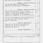 Berichtsheft Vorlage Hwk Download Erstaunlich Berichtsheft Verkäufer