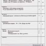 Berichtsheft Vorlage Hwk Download Wunderbar Ausbildungsnachweis Für Buchhändlerin Beispiel Vorlage
