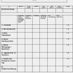 Berichtsheft Vorlage Ihk Bayern Inspiration Berichtsheft Vorlage Ihk Bayern Hübsch Großzügig