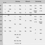 Berichtsheft Vorlage Kfz Mechatroniker Neu Berichtsheft Landwirt Vorlagen Beschreibung Berichtsheft