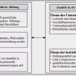 Berichtsheft Vorlage Online Einzigartig Berichtsheft Koch Beispiel