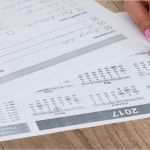 Berlin Direkt Versicherung Kündigung Vorlage Beste Neues Jahr Neues Glück In 2017 Gibt Es Mehr Urlaub