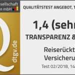 Berlin Direkt Versicherung Kündigung Vorlage Elegant Kontakt