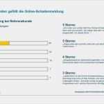 Berlin Direkt Versicherung Kündigung Vorlage Süß Ppi Aktiengesellschaft Story Der Bd24 Berlin Direkt