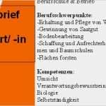 Berufe Steckbrief Vorlage Süß Meinstyle Meinberuf Steckbriefe Berufe