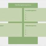 Berufsbild Vorlage Schön Berufsbildung