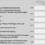 Bescheinigung Zur Vorlage Beim Finanzamt Fahrtätigkeit 2017 Erstaunlich Von Der Steuer Absetzen Kloeppel Versicherungsmakler Gmbh