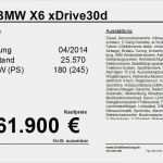Beschreibung Autoverkauf Vorlage Angenehm Autohandel Website software Webseite Für Autohändler