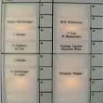 Beschriftung Briefkasten Vorlage Erstaunlich Fischer Schilder Gmbh 8916 Jonen sonnerieschilder