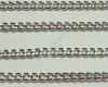 Beschriftung Klingelschild Vorlage Best Of 500cm Bps Metallo Catena Anelli Catena 2mm Altsilber