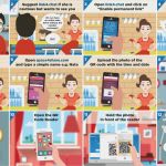 Beschwerde Krankenhaus Vorlage Wunderbar Digital Dating Meet New Singles and Flirt with