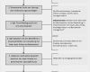 Beschwerdemanagement Kita Vorlage Erstaunlich Ideen & Beschwerdemanagement Tu Braunschweig