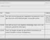 Besprechungsprotokoll Vorlage Word 2010 Erstaunlich Excel Vorlage Besprechungsprotokoll Angenehm 5 Protokoll