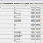 Besprechungsprotokoll Vorlage Word Kostenlos Fabelhaft Besprechungsprotokoll Vorlage Excel – Vorlagen 1001