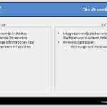 Bestandsaufnahme It Infrastruktur Vorlage Cool Agenda G Home Grundidee Bestandsaufnahme Swot Analyse