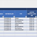 Bestandsaufnahme It Infrastruktur Vorlage Großartig Kostenlose Excel Inventar Vorlagen