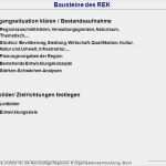 Bestandsaufnahme It Infrastruktur Vorlage Gut Neu Ausrichtung Für Den Start In Leader – Ppt Video
