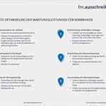 Bestandsaufnahme It Infrastruktur Vorlage Hübsch Fm Ausschreibung – Rotermund Ingenieureoptimierung Von