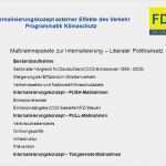 Bestandsaufnahme It Infrastruktur Vorlage Schönste Internalisierungskozept Externer Effekte Des Verkehr Ppt