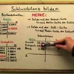 Bestandskonten Vorlage Angenehm Schlussbilanz Schlussbilanzkonto Bilden & Erstellen