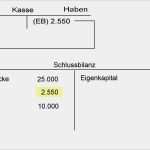 Bestandskonten Vorlage Erstaunlich Ausgezeichnet T Kontenvorlage Zeitgenössisch