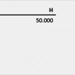 Bestandskonten Vorlage Fabelhaft Aufwendungen Und Aufwandskonten Buchführen Lernen