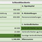 Bestandskonten Vorlage Wunderbar Abschluss Der Bestandskonten Externes Rechnungswesen