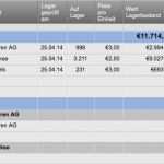 Bestandsliste Excel Vorlage Neu Bestandsliste Excel Vorlage Erstaunlich Kostenlose Excel