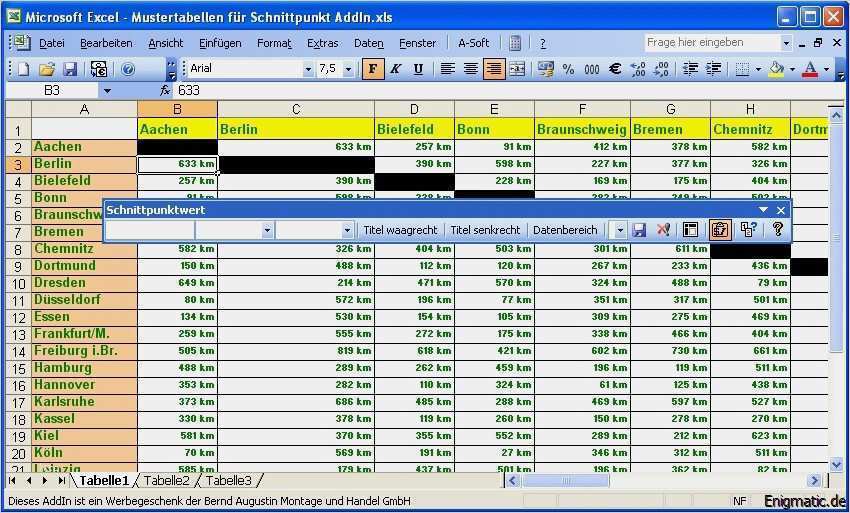 Bestandsliste Excel Vorlage Schönste It Dokumentation Vorlage – Kostenlos Vorlagen