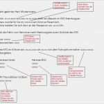 Bestätigung Hotelreservierung Vorlage Hübsch System Konzept Für organisationssoftware Zur