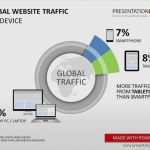 Beste Powerpoint Vorlagen Gut Kostenlose Powerpoint Vorlagen Schönste Die 25 Besten