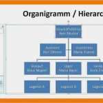 Beste Powerpoint Vorlagen Inspiration organigramm Vorlage Powerpoint Inspiration tolle