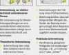 Bestellung Elektrotechnisch Unterwiesene Person Vorlage Schön Unterweisung Elektrische Betriebsmittel – Bau Von Hausern