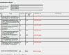 Bestellung Fachkraft Für Arbeitssicherheit Vorlage Gut Bewerbung Fachkraft Für Arbeitssicherheit