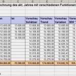 Bestellung Vorlage Excel Erstaunlich Excel Tipp forecast Berechnung Mit Den Funktionen