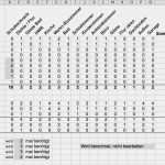 Bestellung Vorlage Excel Genial Knx Kosten Für Ein Efh Detaillierte Übersicht Aller Kosten