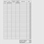 Bestellung Vorlage Excel Kostenlos Genial Inventur Excel Vorlage Kostenlos Neu Gallery Inventur