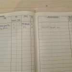 Besucherbuch Vorlage Elegant Alle Niederösterreich Card Ausflüge In Einem Jahr