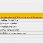 Besucherbuch Vorlage Inspiration Großartig Reisekosten Vorlage Zeitgenössisch Beispiel