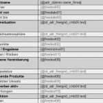 Besuchsbericht Vertrieb Vorlage Kostenlos Angenehm Besuchsbericht Vorlage Kostenlos Luxus Besuchsberichte