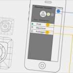 Besuchsbericht Vertrieb Vorlage Kostenlos Erstaunlich Vertriebs Apps Für Ipad android Und Windows Geräte