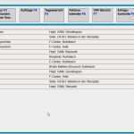 Besuchsbericht Vorlage Außendienst Elegant Adis Außen Nst Informationssystem
