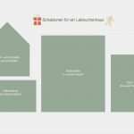 Betriebliche Altersvorsorge Ruhen Lassen Vorlage Schönste Festliches Lebkuchenhaus Diy Auf Lapatisserie